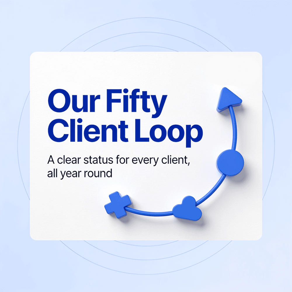 Example post for A UK small-business accountancy firm