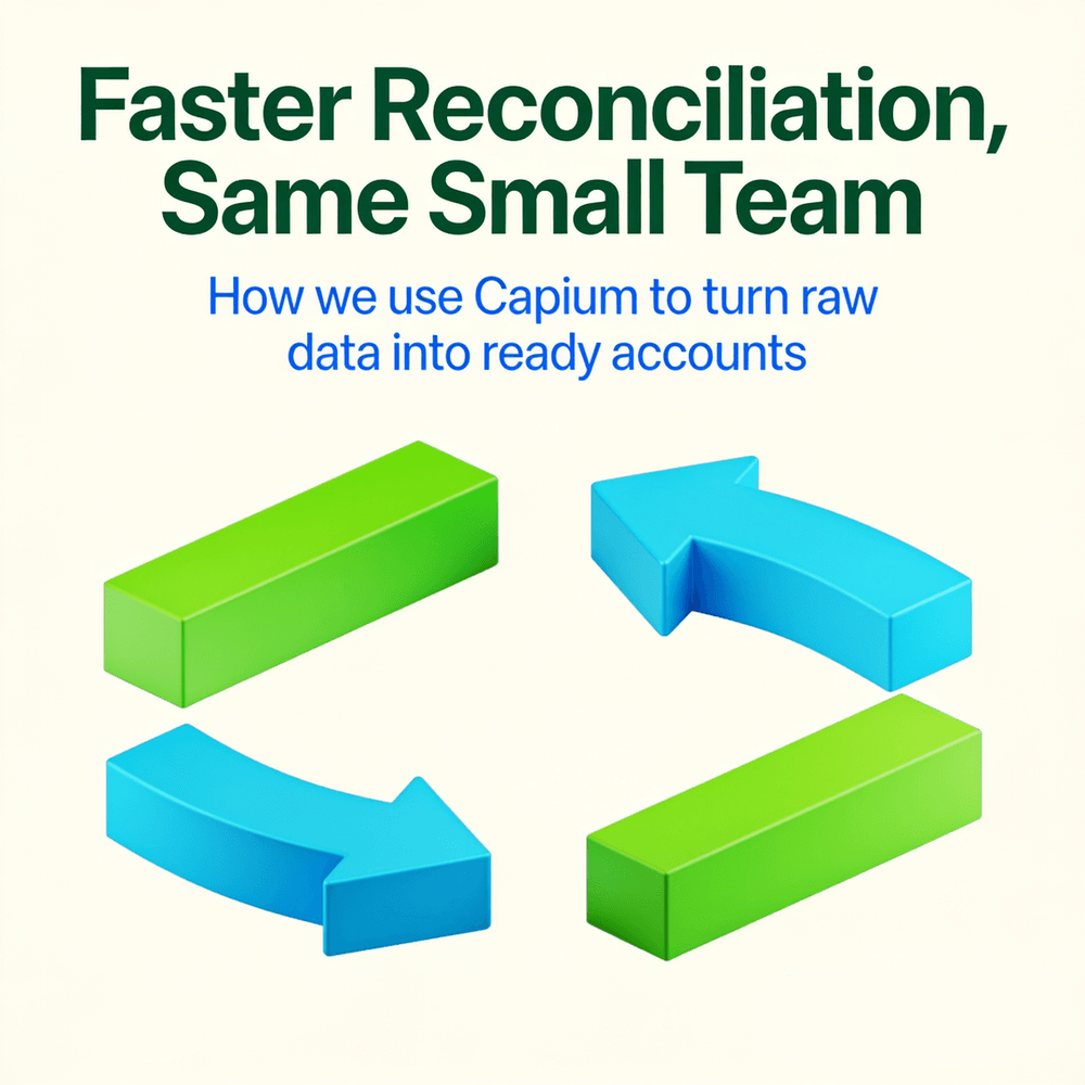 Example post for A cloud-based accountancy practice